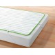 Chauffe matelas compact TS 15